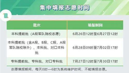 高考成績放榜，志愿填報明日啟動 專業咨詢助力升學規劃（不含許可審批培訓）